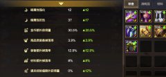<b>魔兽世界私服地下城与勇士手游传承装备有用吗 DNF手游传承装备效果解</b>